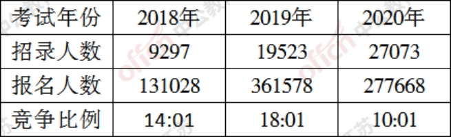 20210331161717114427903970.png 图片1.png